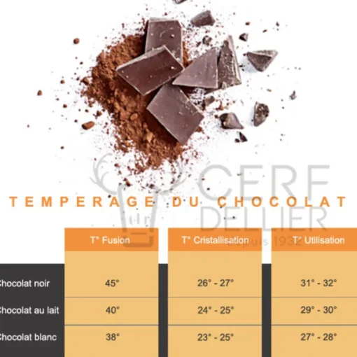 Chocolat de couverture au lait Alunga 41 % 5 Kg