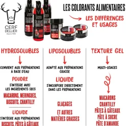 Colorant poudre irisé rouge rubis 5 g