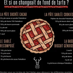 Moule à tarte rectangle cannelé 36 cm
