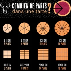 Moule à tarte rectangle cannelé 36 cm