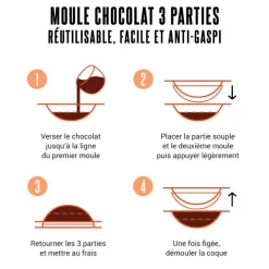 Moule chocolat en 3 parties Bonhomme de neige Noël Patisdécor