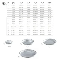 Tourtières jetables en aluminium (x100)