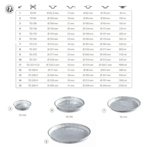 Tourtières jetables en aluminium (x100)