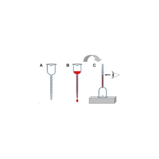 Vinomètre 0 - 25 %